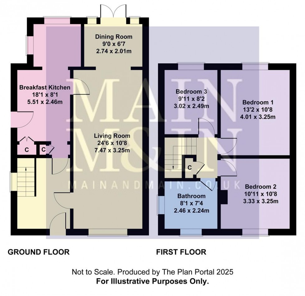 Floorplan for Paulden Avenue, Baguley